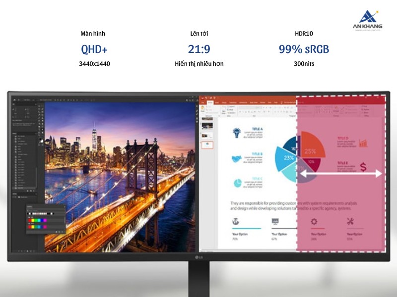 Màn hình LG UltraWide với tỷ lệ 21:9