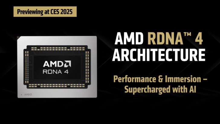 AMD giới thiệu RDNA 4 và FSR 4