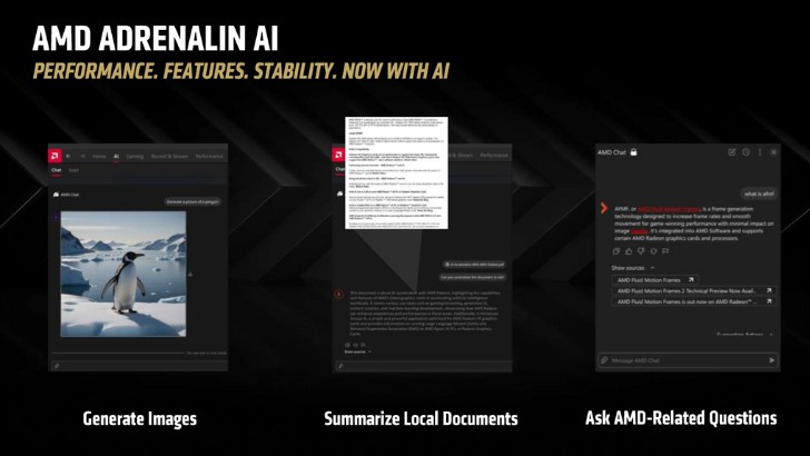 Các tính năng AI trong phần mềm AMD Adrenalin